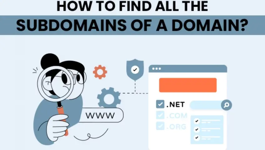 From Brainstorm to Boardroom: Crafting a Winning Business Plan